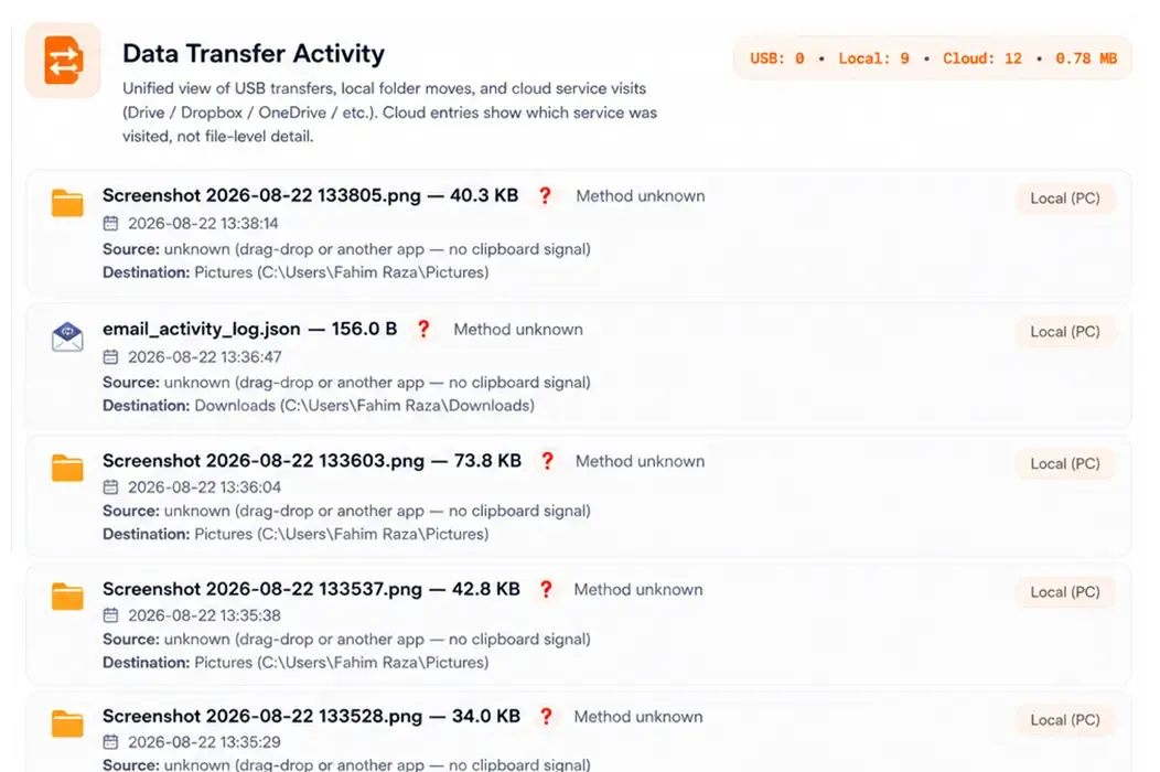 Data Transfer Tracking