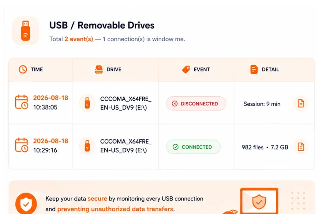 USB / Drive Detection